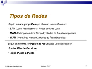 Tipos de Redes Módulo: AIOT  Pablo Martínez Gayoso Según la  zona geográfica  que abarcan, se clasifican en: LAN  (Local Area Network): Redes de Área Local MAN  (Metropolitan Area Network): Redes de Área Metropolitana WAN  (Wide Área Network): Redes de Área Extendida Según el  sistema jerárquico de red  utilizado , se clasifican en : Redes Cliente-Servidor Redes Punto a Punto 