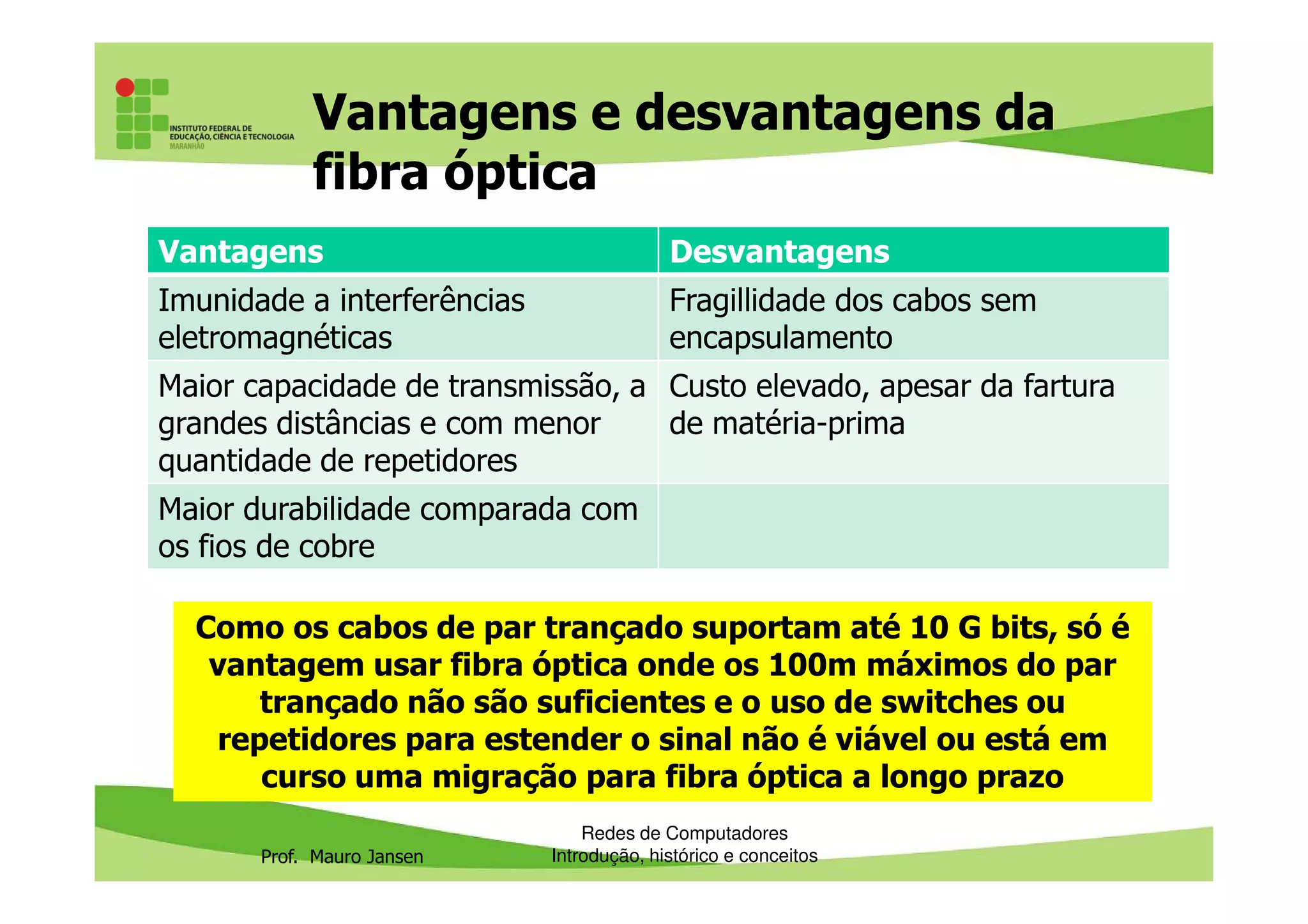 Vantagens e desvantagens da
fibra óptica
Vantagens Desvantagens
Imunidade a interferências
eletromagnéticas
Fragillidade dos cabos sem
encapsulamento
Maior capacidade de transmissão, a
grandes distâncias e com menor
quantidade de repetidores
Custo elevado, apesar da fartura
de matéria-prima
Prof. Mauro Jansen
Redes de Computadores
Introdução, histórico e conceitos
quantidade de repetidores
Maior durabilidade comparada com
os fios de cobre
Como os cabos de par trançado suportam até 10 G bits, só é
vantagem usar fibra óptica onde os 100m máximos do par
trançado não são suficientes e o uso de switches ou
repetidores para estender o sinal não é viável ou está em
curso uma migração para fibra óptica a longo prazo
 