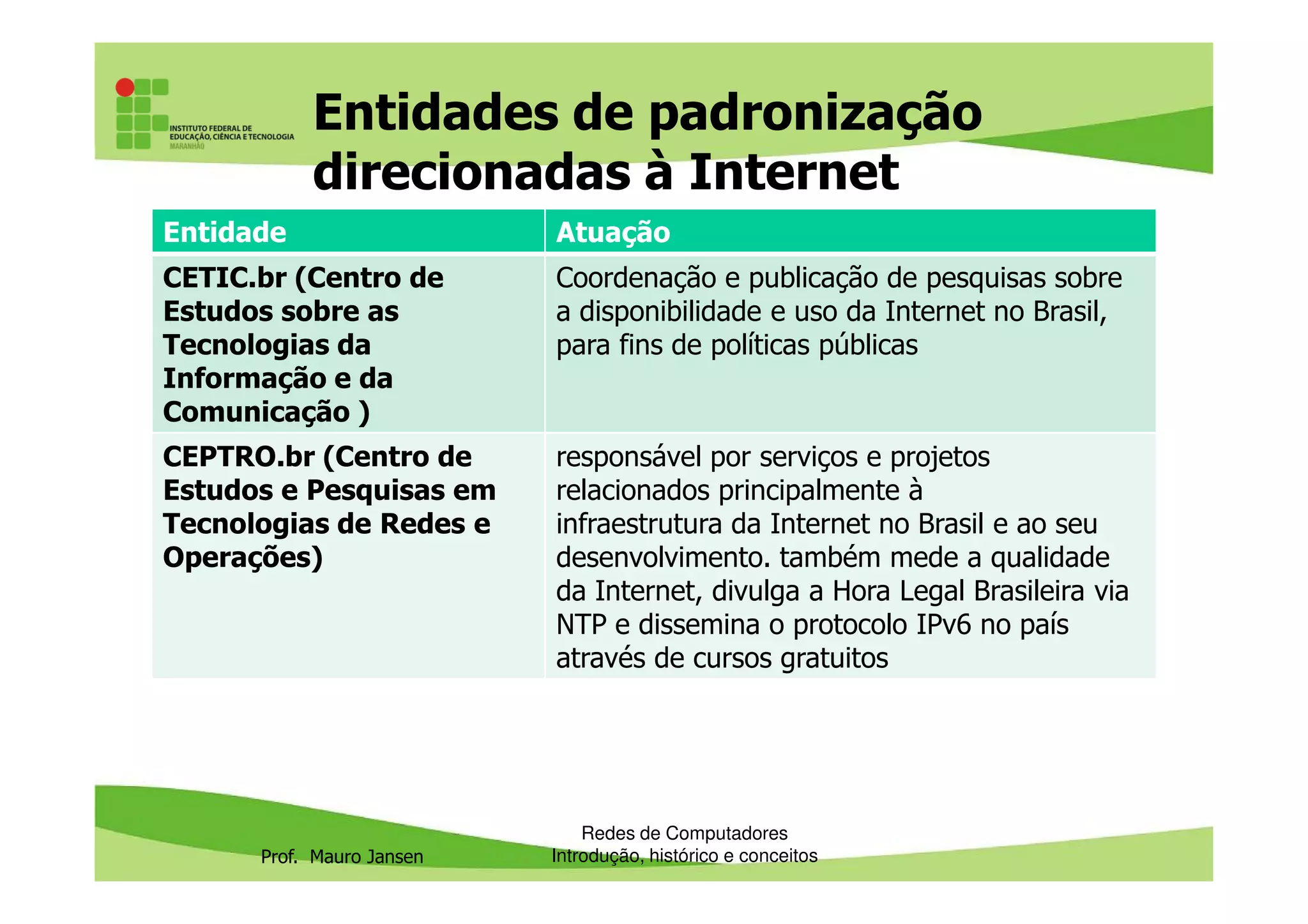 Entidades de padronização
direcionadas à Internet
Entidade Atuação
CETIC.br (Centro de
Estudos sobre as
Tecnologias da
Informação e da
Comunicação )
Coordenação e publicação de pesquisas sobre
a disponibilidade e uso da Internet no Brasil,
para fins de políticas públicas
CEPTRO.br (Centro de responsável por serviços e projetos
Prof. Mauro Jansen
Redes de Computadores
Introdução, histórico e conceitos
CEPTRO.br (Centro de
Estudos e Pesquisas em
Tecnologias de Redes e
Operações)
responsável por serviços e projetos
relacionados principalmente à
infraestrutura da Internet no Brasil e ao seu
desenvolvimento. também mede a qualidade
da Internet, divulga a Hora Legal Brasileira via
NTP e dissemina o protocolo IPv6 no país
através de cursos gratuitos
 
