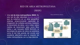 RED DE AREA METROPOLITANA
(MAN)
• Una red de área metropolitana (MAN, Es
una red de alta velocidad (banda ancha)
que da cobertura en un área geográfica
extensa, proporcionando capacidad de
integración de múltiples servicios mediante
la transmisión de datos, voz y vídeo, sobre
medios de transmisión tales como fibra
óptica y par trenzado (MAN BUCLE), la
tecnología de pares de cobre se posiciona
como la red más grande del mundo una
excelente alternativa para la creación de
redes metropolitanas, por su baja latencia
Alcanza 500 KM de cobertura
 