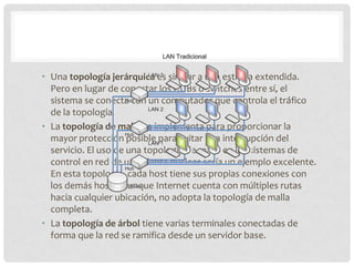 • Una topología jerárquica es similar a una estrella extendida.
  Pero en lugar de conectar los HUBs o switches entre sí, el
  sistema se conecta con un computador que controla el tráfico
  de la topología.
• La topología de malla se implementa para proporcionar la
  mayor protección posible para evitar una interrupción del
  servicio. El uso de una topología de malla en los sistemas de
  control en red de una planta nuclear sería un ejemplo excelente.
  En esta topología, cada host tiene sus propias conexiones con
  los demás hosts. Aunque Internet cuenta con múltiples rutas
  hacia cualquier ubicación, no adopta la topología de malla
  completa.
• La topología de árbol tiene varias terminales conectadas de
  forma que la red se ramifica desde un servidor base.
 