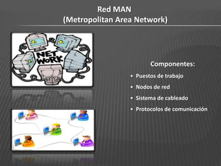 Red MAN
(Metropolitan Area Network)




                        Componentes:
                 • Puestos de trabajo
                 • Nodos de red
                 • Sistema de cableado
                 • Protocolos de comunicación
 