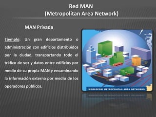 Red MAN
                       (Metropolitan Area Network)

           MAN Privada

Ejemplo: Un gran departamento o
administración con edificios distribuidos
por la ciudad, transportando todo el
tráfico de voz y datos entre edificios por
medio de su propia MAN y encaminando
la información externa por medio de los
operadores públicos.
 