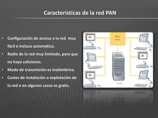 Características de la red PAN



• Configuración de acceso a la red muy
   fácil o incluso automática.
• Radio de la red muy limitado, para que
   no haya colisiones.
• Modo de transmisión es inalámbrico.
• Costes de instalación o explotación de
   la red o en algunos casos es gratis.
 