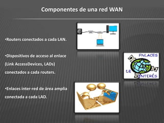 Componentes de una red WAN



•Routers conectados a cada LAN.


•Dispositivos de acceso al enlace
(Link AccessDevices, LADs)
conectados a cada routers.


•Enlaces ínter-red de área amplia
conectada a cada LAD.
 