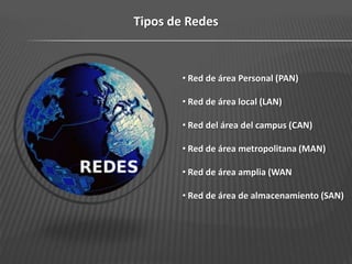Tipos de Redes



        • Red de área Personal (PAN)

        • Red de área local (LAN)

        • Red del área del campus (CAN)

        • Red de área metropolitana (MAN)

        • Red de área amplia (WAN

        • Red de área de almacenamiento (SAN)
 