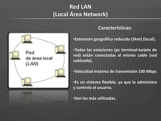 Red LAN
(Local Área Network)

                    Características:

       •Extensión geográfica reducida (5km) (local).

       •Todas las estaciones (pc terminal-tarjeta de
       red) están conectadas al mismo cable (red
       cableada).

       •Velocidad máxima de transmisión 100 Mbps

       •Es un sistema flexible, ya que la administra
       y controla el usuario.

       •Son las más utilizadas.
 