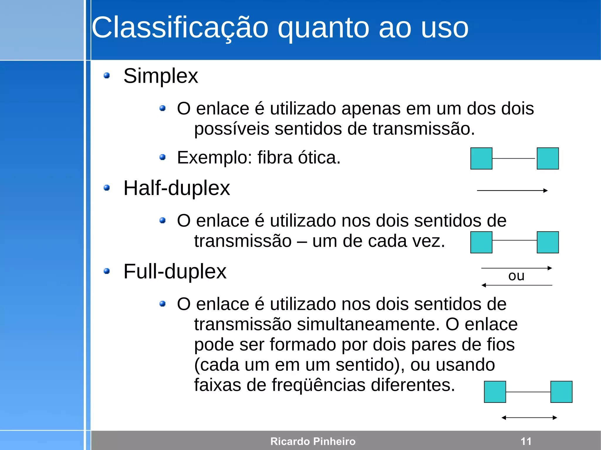 Fundamentos de Redes de Computadores parte 1