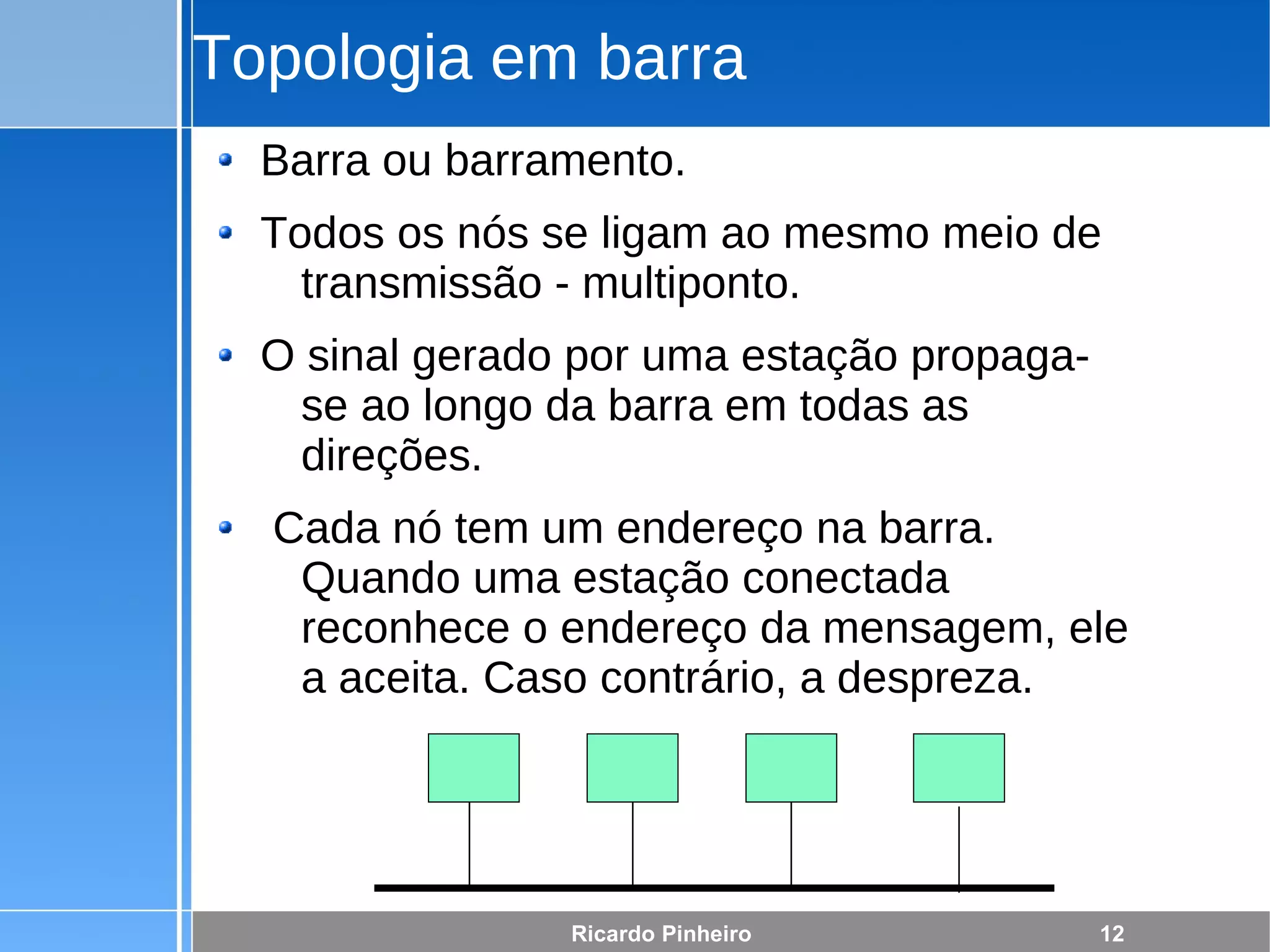 Fundamentos de Redes de Computadores parte 1