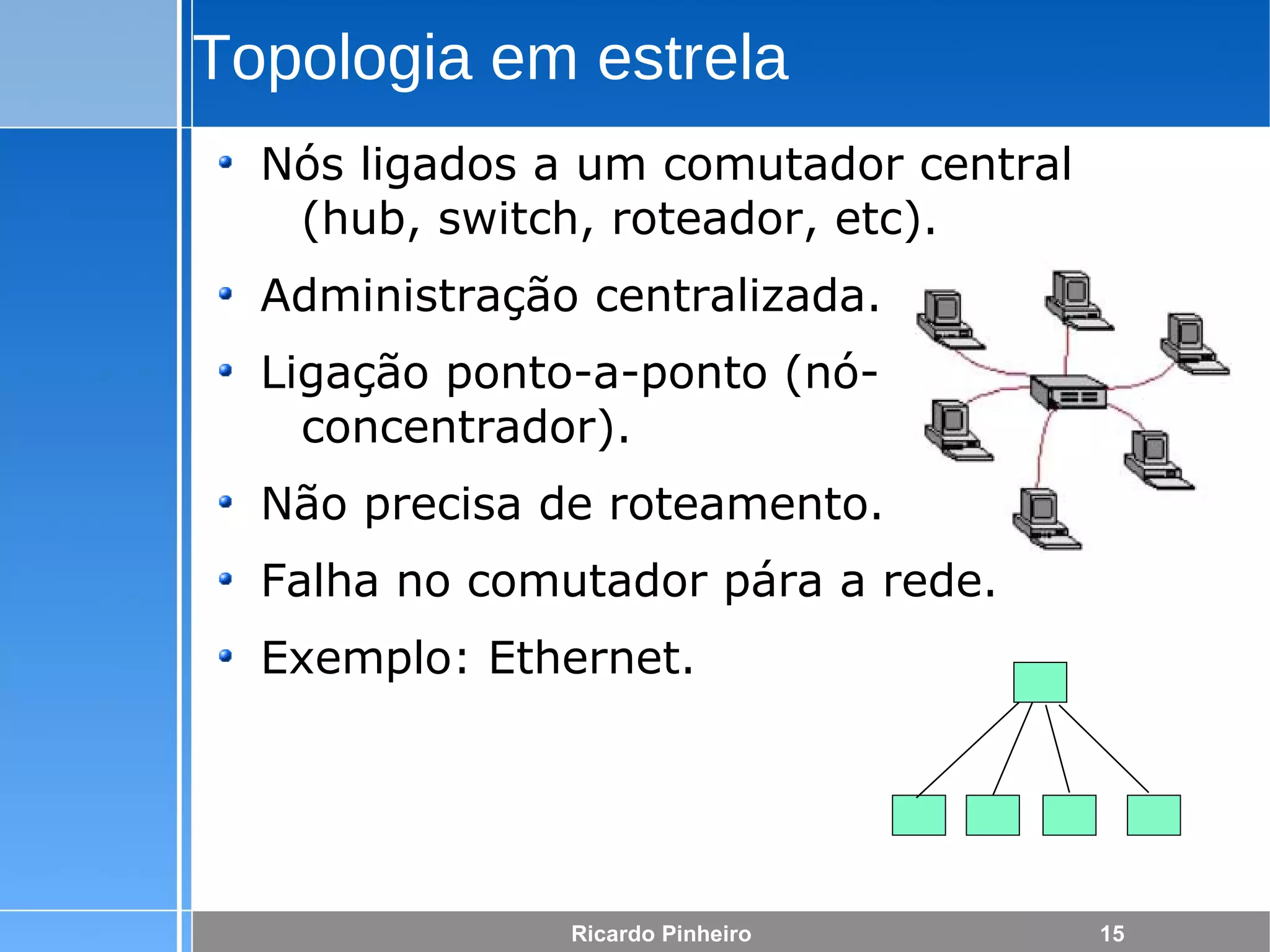 Fundamentos de Redes de Computadores parte 1