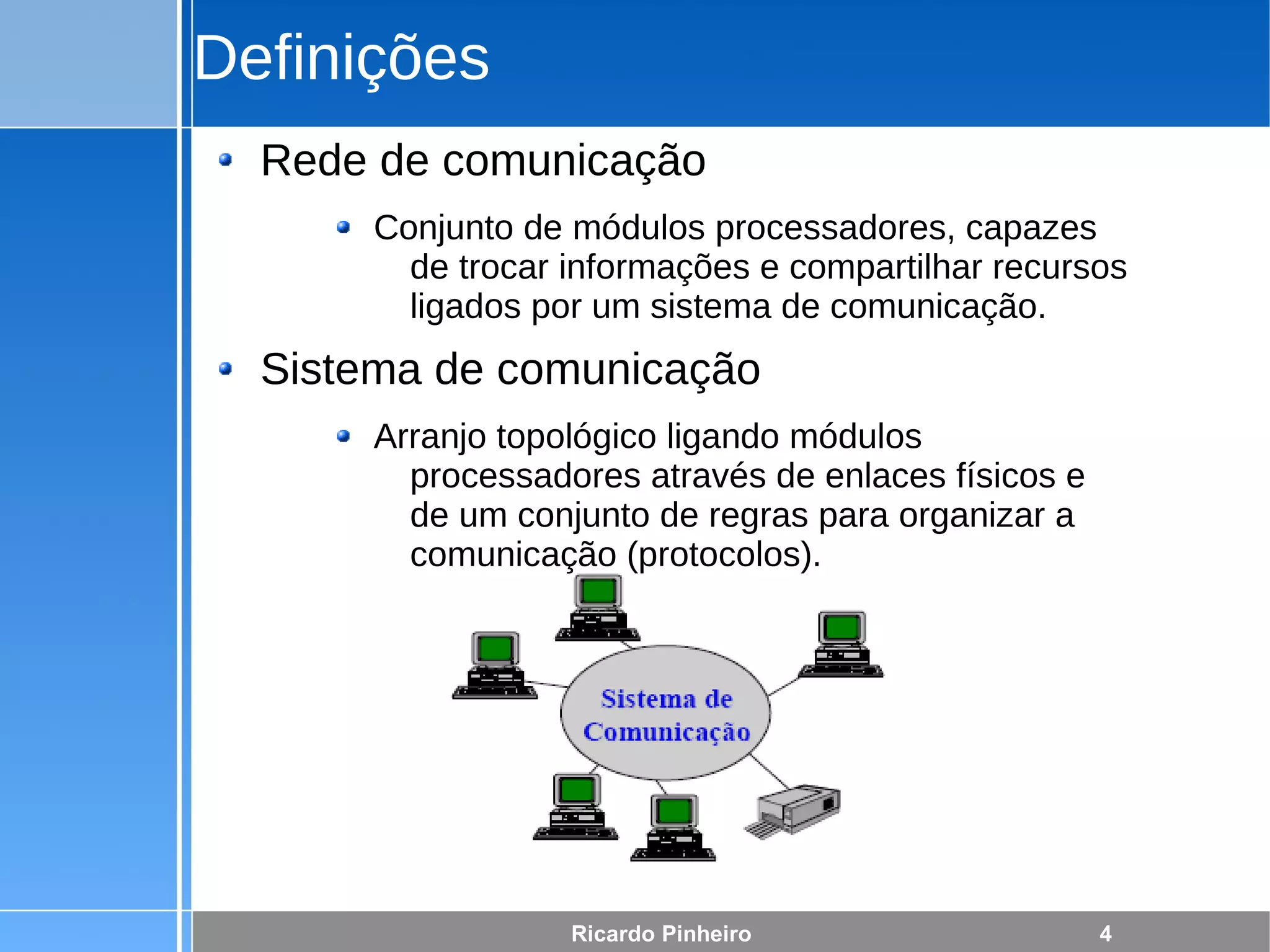 Fundamentos de Redes de Computadores parte 1