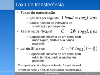 Redes Parte 2 - Ondas, Informação e Sinal