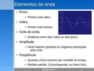 Redes Parte 2 - Ondas, Informação e Sinal