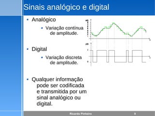 Redes Parte 2 - Ondas, Informação e Sinal
