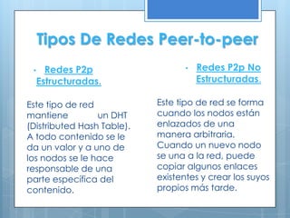 Tipos De Redes Peer-to-peer
 •  Redes P2p                      •   Redes P2p No
  Estructuradas.                       Estructuradas.

Este tipo de red            Este tipo de red se forma
mantiene         un DHT     cuando los nodos están
(Distributed Hash Table).   enlazados de una
A todo contenido se le      manera arbitraria.
da un valor y a uno de      Cuando un nuevo nodo
los nodos se le hace        se una a la red, puede
responsable de una          copiar algunos enlaces
parte específica del        existentes y crear los suyos
contenido.                  propios más tarde.
 