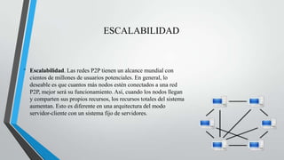 ESCALABILIDAD
• Escalabilidad. Las redes P2P tienen un alcance mundial con
cientos de millones de usuarios potenciales. En general, lo
deseable es que cuantos más nodos estén conectados a una red
P2P, mejor será su funcionamiento. Así, cuando los nodos llegan
y comparten sus propios recursos, los recursos totales del sistema
aumentan. Esto es diferente en una arquitectura del modo
servidor-cliente con un sistema fijo de servidores.
 