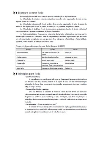 Redes pessoais sociais