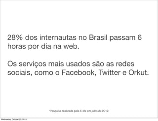 28% dos internautas no Brasil passam 6
horas por dia na web.
Os serviços mais usados são as redes
sociais, como o Facebook, Twitter e Orkut.

*Pesquisa realizada pela E.life em julho de 2012.
Wednesday, October 23, 2013

 
