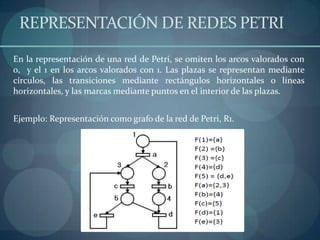REPRESENTACIÓN DE REDES PETRI
En la representación de una red de Petri, se omiten los arcos valorados con
0, y el 1 en los arcos valorados con 1. Las plazas se representan mediante
círculos, las transiciones mediante rectángulos horizontales o líneas
horizontales, y las marcas mediante puntos en el interior de las plazas.


Ejemplo: Representación como grafo de la red de Petri, R1.
 