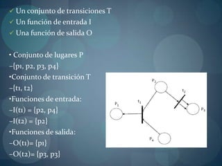  Un conjunto de transiciones T
 Un función de entrada I
 Una función de salida O


• Conjunto de lugares P
–{p1, p2, p3, p4}
•Conjunto de transición T
–{t1, t2}
•Funciones de entrada:
–I(t1) = {p2, p4}
–I(t2) = {p2}
•Funciones de salida:
–O(t1)= {p1}
–O(t2)= {p3, p3}
 