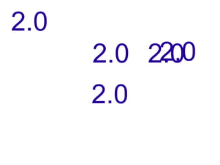 2.0  2.0 2.0 2.0 2.0 2.0 