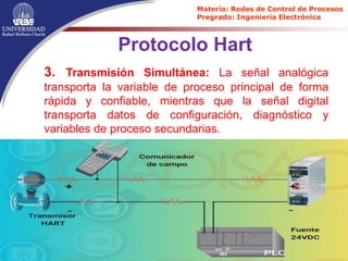 Redes de Control de Procesos: Protocolos PROFIBUS, MODBUS y HART en ...