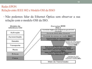 12

Redes EPON
Relação entre IEEE 802 e Modelo OSI da ISSO

 • Não podemos falar da Ethernet Óptica sem observar a sua
   relação com o modelo OSI da ISO.
 