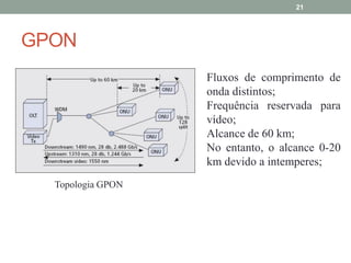 21




GPON
                   Fluxos de comprimento de
                   onda distintos;
                   Frequência reservada para
                   vídeo;
                   Alcance de 60 km;
                   No entanto, o alcance 0-20
                   km devido a intemperes;
  Topologia GPON
 