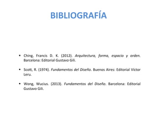 BIBLIOGRAFÍA	
  
	
  
§  Ching,	
   Francis	
   D.	
   K.	
   (2012).	
   Arquitectura,	
   forma,	
   espacio	
   y	
   orden.	
  
Barcelona:	
  Editorial	
  Gustavo	
  Gili.	
  
	
  
§  ScoU,	
  R.	
  (1974).	
  Fundamentos	
  del	
  Diseño.	
  Buenos	
  Aires:	
  Editorial	
  Víctor	
  
Leru.	
  
	
  
§  Wong,	
   Wucius.	
   (2013).	
   Fundamentos	
   del	
   Diseño.	
   Barcelona:	
   Editorial	
  
Gustavo	
  Gili.	
  
 
