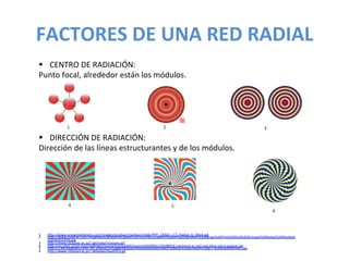 FACTORES	
  DE	
  UNA	
  RED	
  RADIAL	
  
§  CENTRO	
  DE	
  RADIACIÓN:	
  
Punto	
  focal,	
  alrededor	
  están	
  los	
  módulos.	
  
	
  
	
  
	
  
	
  
	
  
§  DIRECCIÓN	
  DE	
  RADIACIÓN:	
  
Dirección	
  de	
  las	
  líneas	
  estructurantes	
  y	
  de	
  los	
  módulos.	
  
1	
  
1  hUp://www.presentaJonpro.com/images/product/medium/slide/PPP_CRADI_LT3_Radial_A_5Red.jpg	
  
2  hUp://www.cvadrat.com/imagebank/gradients/gallery16/thumbs/Gradient%20Art%20Random%20Range%20Pink%20Red%20Orange%20Radial%20MulJple
%2010351FD5.jpg	
  
3  hUp://www.ritsumei.ac.jp/~akitaoka/tripeyes.gif	
  
4  hUp://us.cdn2.123rf.com/168nwm/puma/puma1002/puma100200011/6398032-­‐starburst-­‐in-­‐red-­‐and-­‐blue-­‐retro-­‐appeal.jpg	
  
5  hUp://3.bp.blogspot.com/-­‐94_DtB4sv14/UqBK9JRQZ8I/AAAAAAAADx0/yBxJY3c8eL8/s1600/beams-­‐bkg-­‐1-­‐publicdomainvec.jpg	
  
6  hUp://www.ritsumei.ac.jp/~akitaoka/landUFO.gif	
  
2	
   3	
  
5	
  
6	
  
4	
  
 
