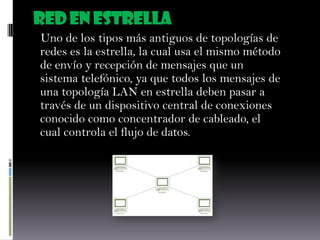RED EN ESTRELLAUno de los tipos más antiguos de topologías de redes es la estrella, la cual usa el mismo método de envío y recepción de mensajes que un sistema telefónico, ya que todos los mensajes de una topología LAN en estrella deben pasar a través de un dispositivo central de conexiones conocido como concentrador de cableado, el cual controla el flujo de datos. 