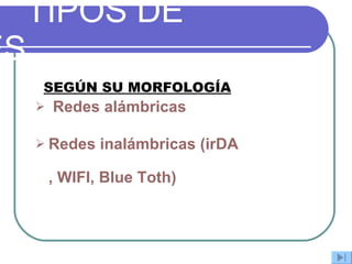 TIPOS DE REDES Redes alámbricas  Redes inalámbricas ( irDA , WIFI, Blue Toth) SEGÚN SU MORFOLOGÍA 