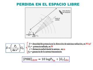PERDIDA EN EL ESPACIO LIBRE
 