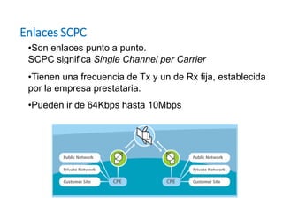 Enlaces SCPC
•Son enlaces punto a punto.
SCPC significa Single Channel per Carrier
•Tienen una frecuencia de Tx y un de Rx fija, establecida
por la empresa prestataria.
•Pueden ir de 64Kbps hasta 10Mbps
 