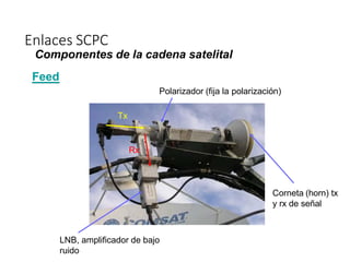 Enlaces SCPC
Tx
Rx
Componentes de la cadena satelital
Feed
Polarizador (fija la polarización)
Corneta (horn) tx
y rx de señal
LNB, amplificador de bajo
ruido
 