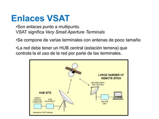 Enlaces VSAT
•Son enlaces punto a multipunto.
VSAT significa Very Small Aperture Terminals
•Se compone de varias terminales con antenas de poco tamaño
•La red debe tener un HUB central (estación terrena) que
controla la el uso de la red por parte de las terminales.
 