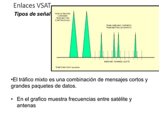 Enlaces VSAT
Tipos de señal
•El tráfico mixto es una combinación de mensajes cortos y
grandes paquetes de datos.
• En el grafico muestra frecuencias entre satélite y
antenas
 