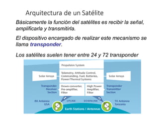 Arquitectura de un Satélite
Básicamente la función del satélites es recibir la señal,
amplificarla y transmitirla.
El dispositivo encargado de realizar este mecanismo se
llama transponder.
Los satélites suelen tener entre 24 y 72 transponder
 