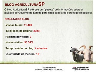 BLOG AGRICULTURA SP O blog AgriculturaSP oferece um “pacote” de informações sobre a  atuação do Governo do Estado para cada cadeia do agronegócio paulista.  Visitas totais:   11.409 Exibições de página:   29mil RESULTADOS BLOG: P á ginas  por visita:  3   Tempo médio no blog:  4 minutos Quantidade de mebros:  15 Novas visitas:  56.34% 