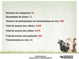 Quantidade de temas:  13   Número de participantes em  transmissões  ao vivo:  920 Total de acesso aos  vídeos:   3.549 Total de acesso aos slides:  8.070   Total de acesso aos podcasts:  400 Transmissões ao vivo:  35 Números de categorias:  22 