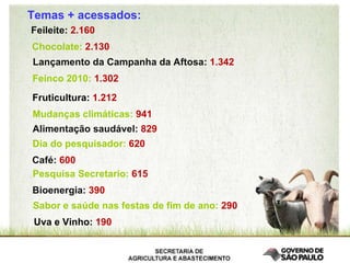 Temas + acessados: Feileite:   2.160   Lançamento da Campanha da Aftosa:  1.342 Feinco 2010:  1.302 Mudanças climáticas :  941 Alimentação saudável :  829 Dia do pesquisador:   620 Café:   600 Pesquisa  Secretario:   615 Bioenergia:   390 Sabor e  saúde  nas festas de fim de ano:   290 Fruticultura:  1.212 Chocolate:   2.130 Uva e Vinho:  190 
