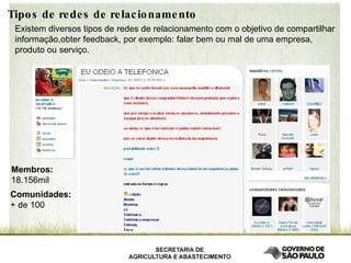 Tipos de redes de relacionamento Existem diversos tipos de redes de relacionamento com o objetivo de compartilhar informação,obter feedback, por exemplo: falar bem ou mal de uma empresa, produto ou serviço. Membros: 18.156mil Comunidades: + de 100 