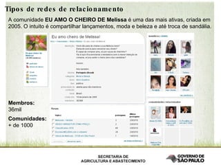 Tipos de redes de relacionamento A comunidade  EU AMO O CHEIRO DE Melissa  é uma das mais ativas, criada em 2005. O intuito é compartilhar lançamentos, moda e beleza e até troca de sandália. Membros: 36mil Comunidades: + de 1000 