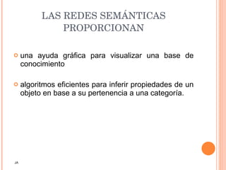 LAS REDES SEMÁNTICAS PROPORCIONAN una ayuda gráfica para visualizar una base de conocimiento algoritmos eficientes para inferir propiedades de un objeto en base a su pertenencia a una categoría. JA 