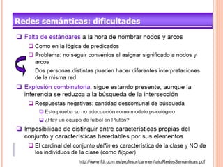 http://www.fdi.ucm.es/profesor/carmen/iaic/RedesSemanticas.pdf 