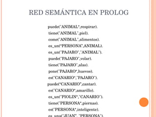RED SEMÁNTICA EN PROLOG puede("ANIMAL“,respirar). tiene("ANIMAL",piel). come("ANIMAL",alimentos). es_un(“PERSONA”,ANIMAL). es_un("PAJARO","ANIMAL"). puede("PAJARO",volar). tiene("PAJARO",alas). pone("PAJARO“,huevos). es("CANARIO“,"PAJARO"). puede(“CANARIO”,cantar). es("CANARIO“,amarillo). es_un("PIOLIN“,"CANARIO"). tiene("PERSONA“,piernas). es("PERSONA“,inteligente). es_una("JUAN”, "PERSONA"). 