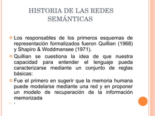 HISTORIA DE LAS REDES SEMÁNTICAS  Los responsables de los primeros esquemas de representación formalizados fueron Quillian (1968) y Shapiro & Woddmansee (1971).  Quillian se cuestiona la idea de que nuestra capacidad para entender el lenguaje pueda caracterizarse mediante un conjunto de reglas básicas: Fue el primero en sugerir que la memoria humana puede modelarse mediante una red y en proponer un modelo de recuperación de la información memorizada J 