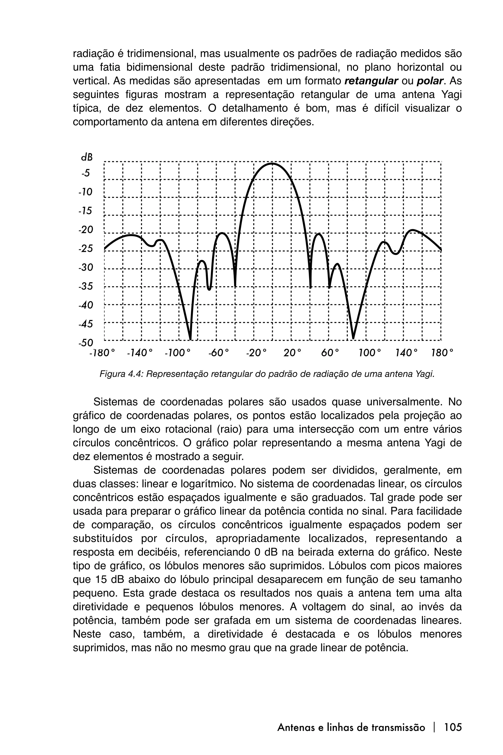 radiação é tridimensional, mas usualmente os padrões de radiação medidos são
uma fatia bidimensional deste padrão tridimensional, no plano horizontal ou
vertical. As medidas são apresentadas em um formato retangular ou polar. As
seguintes figuras mostram a representação retangular de uma antena Yagi
típica, de dez elementos. O detalhamento é bom, mas é difícil visualizar o
comportamento da antena em diferentes direções.




     Figura 4.4: Representação retangular do padrão de radiação de uma antena Yagi.


     Sistemas de coordenadas polares são usados quase universalmente. No
gráfico de coordenadas polares, os pontos estão localizados pela projeção ao
longo de um eixo rotacional (raio) para uma intersecção com um entre vários
círculos concêntricos. O gráfico polar representando a mesma antena Yagi de
dez elementos é mostrado a seguir.
     Sistemas de coordenadas polares podem ser divididos, geralmente, em
duas classes: linear e logarítmico. No sistema de coordenadas linear, os círculos
concêntricos estão espaçados igualmente e são graduados. Tal grade pode ser
usada para preparar o gráfico linear da potência contida no sinal. Para facilidade
de comparação, os círculos concêntricos igualmente espaçados podem ser
substituídos por círculos, apropriadamente localizados, representando a
resposta em decibéis, referenciando 0 dB na beirada externa do gráfico. Neste
tipo de gráfico, os lóbulos menores são suprimidos. Lóbulos com picos maiores
que 15 dB abaixo do lóbulo principal desaparecem em função de seu tamanho
pequeno. Esta grade destaca os resultados nos quais a antena tem uma alta
diretividade e pequenos lóbulos menores. A voltagem do sinal, ao invés da
potência, também pode ser grafada em um sistema de coordenadas lineares.
Neste caso, também, a diretividade é destacada e os lóbulos menores
suprimidos, mas não no mesmo grau que na grade linear de potência.




                                              Antenas e linhas de transmissão  105
 