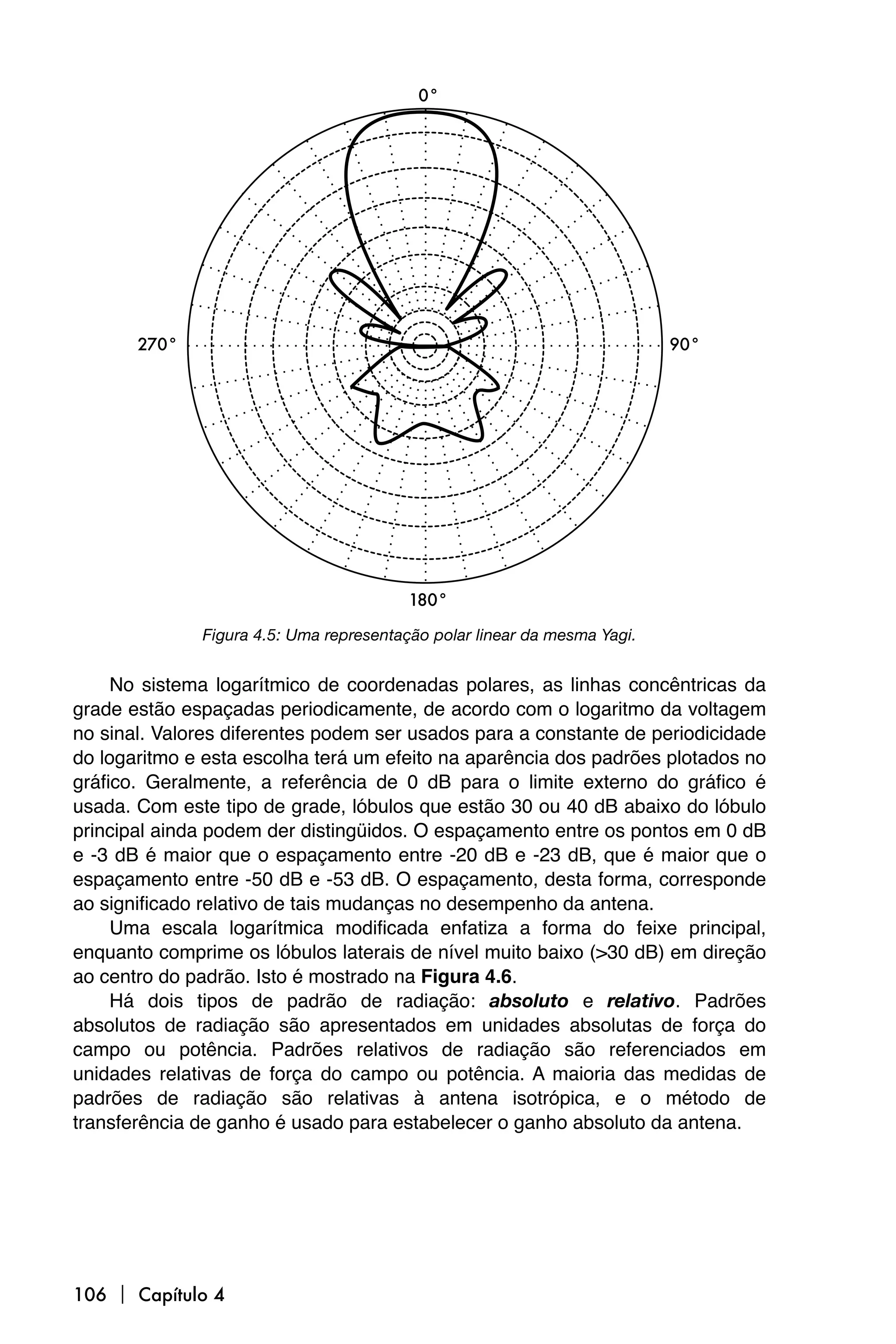 Figura 4.5: Uma representação polar linear da mesma Yagi.


     No sistema logarítmico de coordenadas polares, as linhas concêntricas da
grade estão espaçadas periodicamente, de acordo com o logaritmo da voltagem
no sinal. Valores diferentes podem ser usados para a constante de periodicidade
do logaritmo e esta escolha terá um efeito na aparência dos padrões plotados no
gráfico. Geralmente, a referência de 0 dB para o limite externo do gráfico é
usada. Com este tipo de grade, lóbulos que estão 30 ou 40 dB abaixo do lóbulo
principal ainda podem der distingüidos. O espaçamento entre os pontos em 0 dB
e -3 dB é maior que o espaçamento entre -20 dB e -23 dB, que é maior que o
espaçamento entre -50 dB e -53 dB. O espaçamento, desta forma, corresponde
ao significado relativo de tais mudanças no desempenho da antena.
     Uma escala logarítmica modificada enfatiza a forma do feixe principal,
enquanto comprime os lóbulos laterais de nível muito baixo (>30 dB) em direção
ao centro do padrão. Isto é mostrado na Figura 4.6.
     Há dois tipos de padrão de radiação: absoluto e relativo. Padrões
absolutos de radiação são apresentados em unidades absolutas de força do
campo ou potência. Padrões relativos de radiação são referenciados em
unidades relativas de força do campo ou potência. A maioria das medidas de
padrões de radiação são relativas à antena isotrópica, e o método de
transferência de ganho é usado para estabelecer o ganho absoluto da antena.




106  Capítulo 4
 