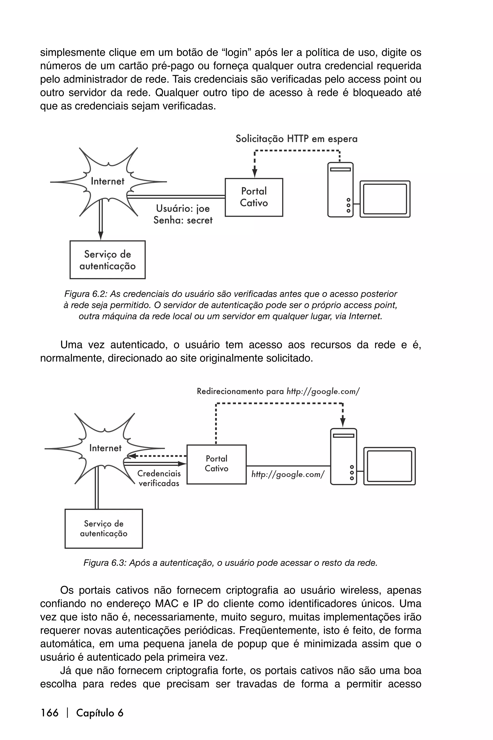 simplesmente clique em um botão de “login” após ler a política de uso, digite os
números de um cartão pré-pago ou forneça qualquer outra credencial requerida
pelo administrador de rede. Tais credenciais são verificadas pelo access point ou
outro servidor da rede. Qualquer outro tipo de acesso à rede é bloqueado até
que as credenciais sejam verificadas.




     Figura 6.2: As credenciais do usuário são verificadas antes que o acesso posterior
     à rede seja permitido. O servidor de autenticação pode ser o próprio access point,
         outra máquina da rede local ou um servidor em qualquer lugar, via Internet.


    Uma vez autenticado, o usuário tem acesso aos recursos da rede e é,
normalmente, direcionado ao site originalmente solicitado.




         Figura 6.3: Após a autenticação, o usuário pode acessar o resto da rede.


    Os portais cativos não fornecem criptografia ao usuário wireless, apenas
confiando no endereço MAC e IP do cliente como identificadores únicos. Uma
vez que isto não é, necessariamente, muito seguro, muitas implementações irão
requerer novas autenticações periódicas. Freqüentemente, isto é feito, de forma
automática, em uma pequena janela de popup que é minimizada assim que o
usuário é autenticado pela primeira vez.
    Já que não fornecem criptografia forte, os portais cativos não são uma boa
escolha para redes que precisam ser travadas de forma a permitir acesso

166  Capítulo 6
 
